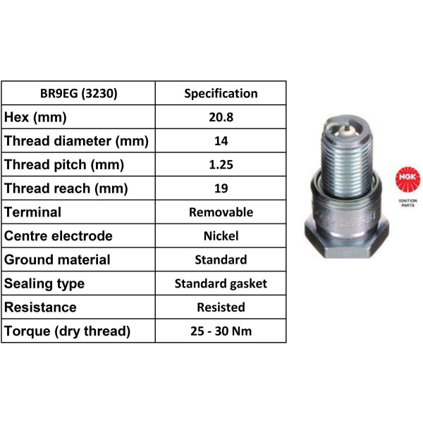 NGK NGK Spark Plug BR9EG Plugs [Box 4]